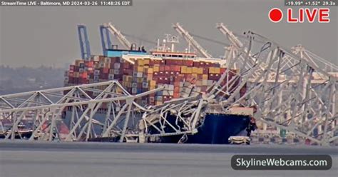 baltimore harbor live cam