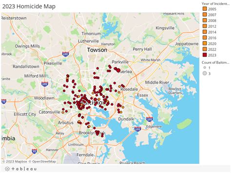 baltimore homicide in 2023