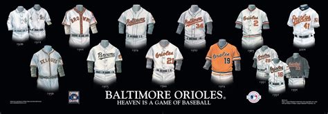 baltimore orioles jersey history