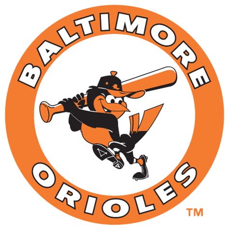 baltimore orioles minor league wikipedia