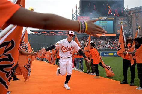 baltimore orioles opening day 2024 roster