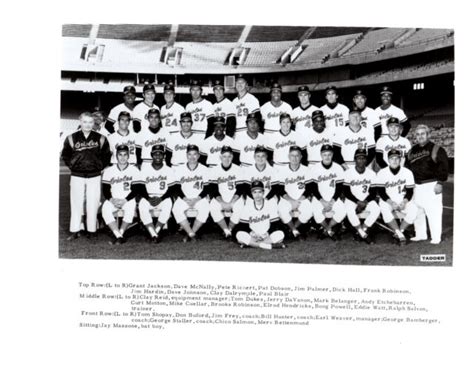 baltimore orioles roster 1971