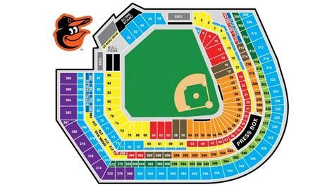 baltimore orioles seating chart