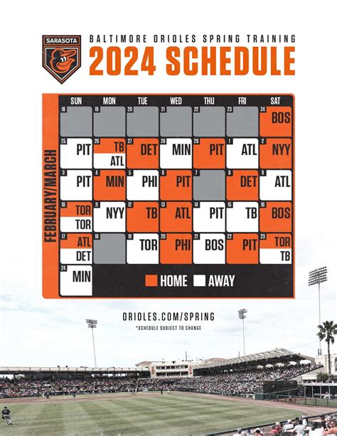 baltimore orioles spring training 2024 stats