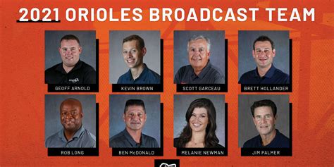 baltimore orioles tv announcers 2023