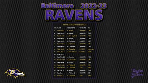 baltimore ravens roster 2022 - 23