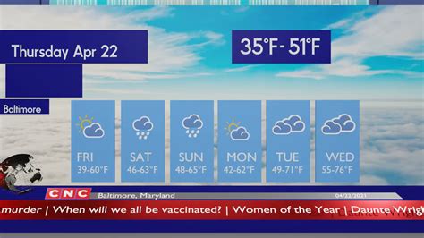 baltimore weather 10 day forecast wbal