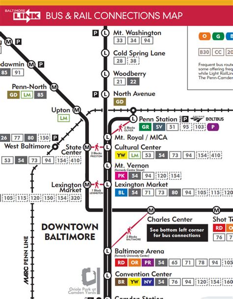 baltimorelink schedules