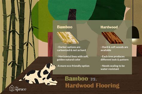 bamboo wood flooring pros and cons