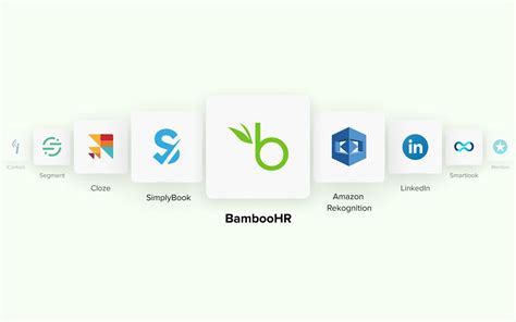 Bamboohr Google Workspace Integration
