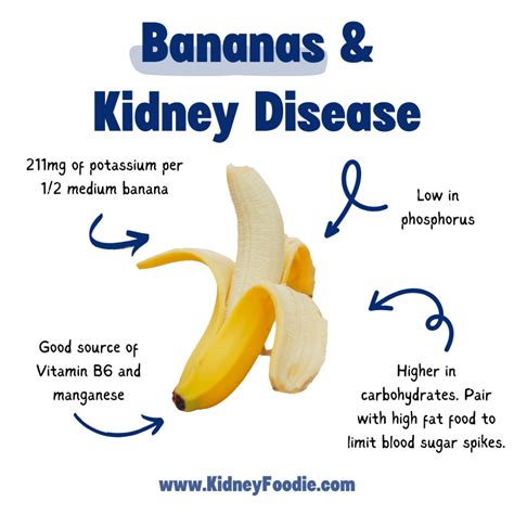 Bananas Potassium Kidneys