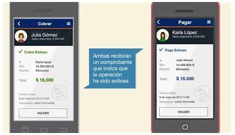 [Actualización: Banco de Chile responde] Ya puedes usar Google Pay con