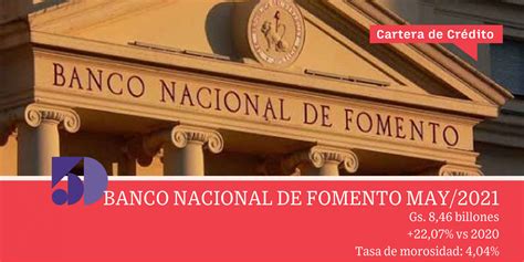 banco nacional de fomento paraguay horario