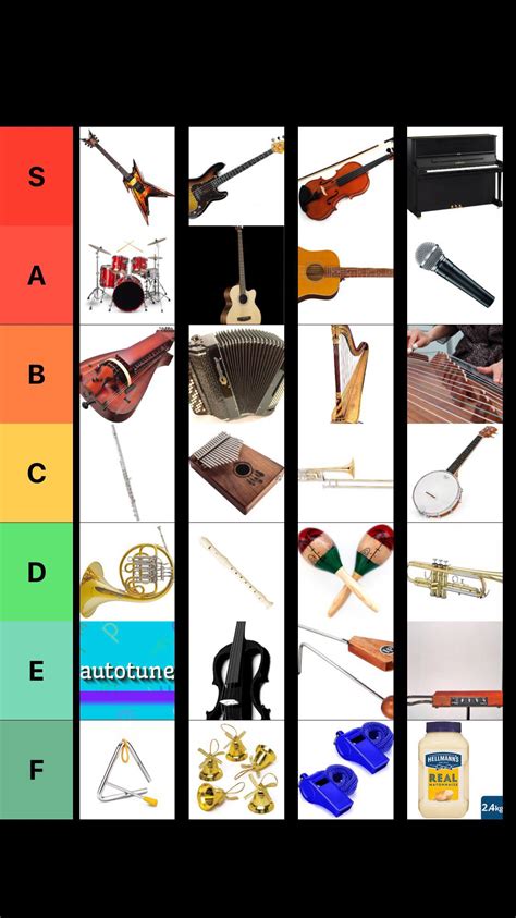 Band Instruments Ranked By Difficulty