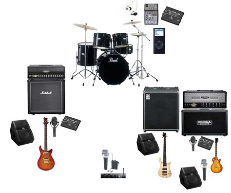 Band Setup Generator