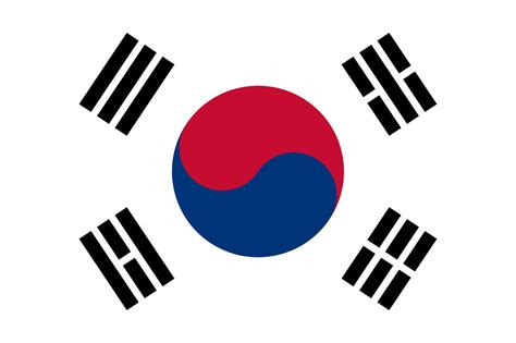 bandeira da coreia do sul atual