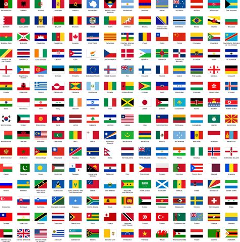 banderas del mundo en ingles