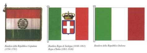 bandiera italiana del 1797