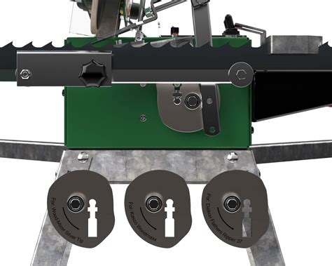 Bandsaw Blade Sharpener Cam