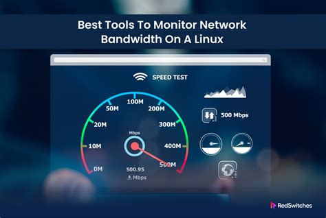 Bandwidth Monitor Docker