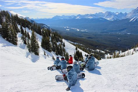 Banff Snowboarding Prices