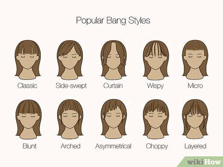 Different styles of bangs