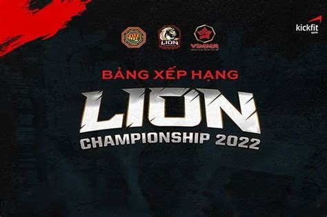 bang xep hang championship