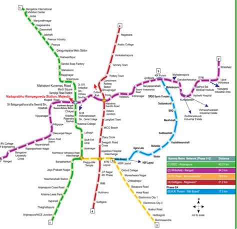 bangalore metro latest updates