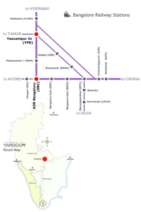 bangalore station code railway station code