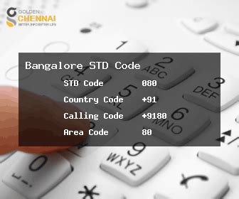 bangalore std code no