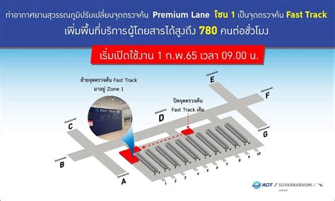 bangkok airport code iata