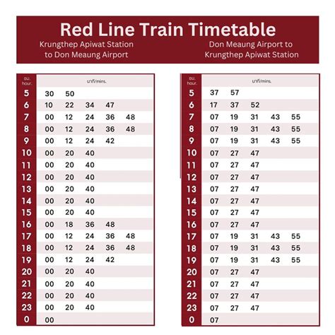 bangkok airport train timetable