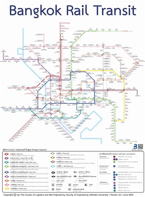 bangkok rail transit map