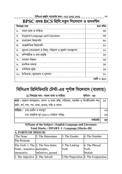 bangladesh bank preliminary syllabus