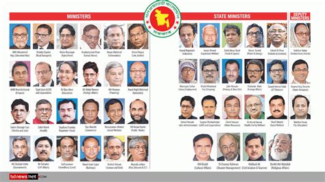 bangladesh cabinet ministers 2024