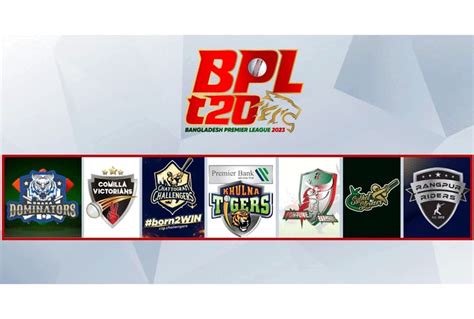 bangladesh premier league 2023 all team squad