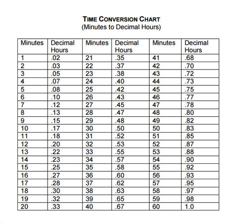 bangladesh time to uk time converter