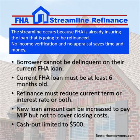 Why I Chose Bank of America For My Mortgage Refinancing vs