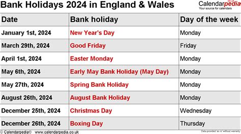 bank holiday in england 2024