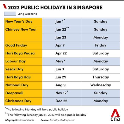 bank holidays 2023 singapore dates