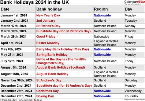 bank holidays 2024 uk england calendar