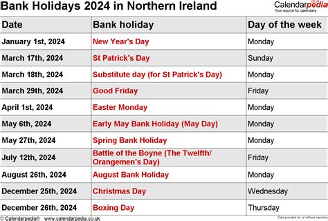 bank holidays in northern ireland 2024
