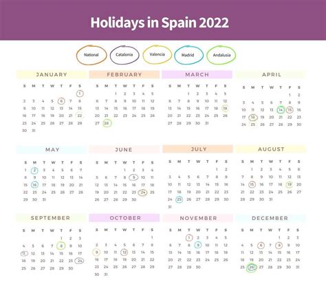 bank holidays spain 2022