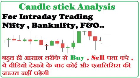 bank nifty candlestick chart google finance