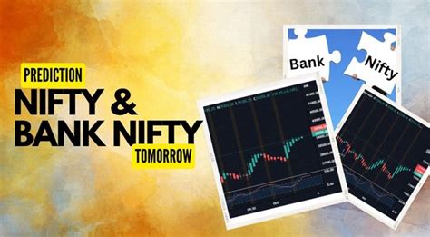 bank nifty current prediction