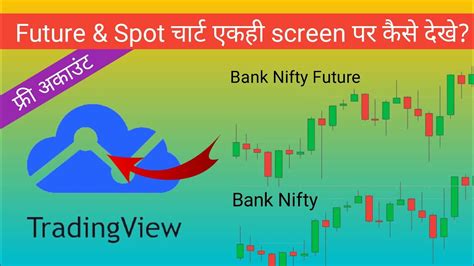 bank nifty futures trading view