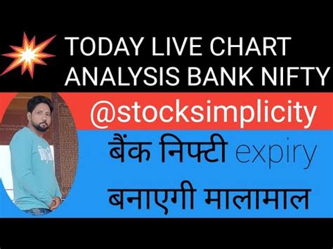 bank nifty live today analysis