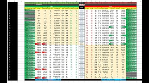 bank nifty option chain live data