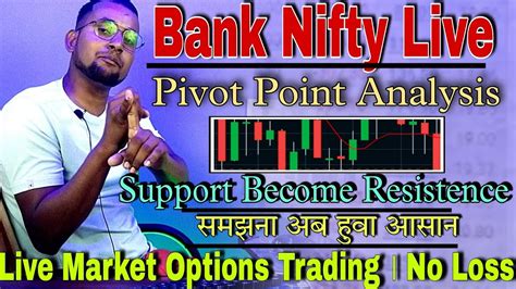 bank nifty pivot points