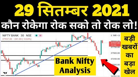 bank nifty target price today